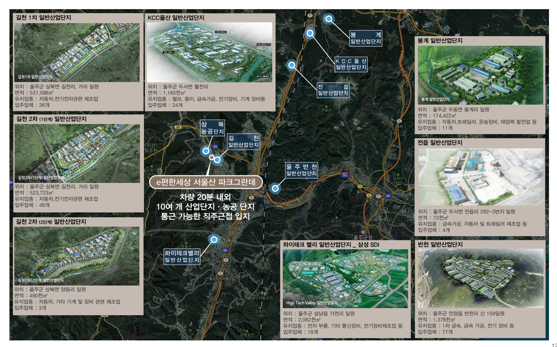 e편한세상 서울산 파크그란데 분양 상세 이미지